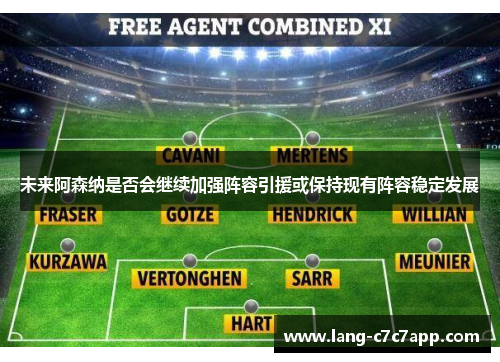 未来阿森纳是否会继续加强阵容引援或保持现有阵容稳定发展 未来阿森纳是否会继续加强阵容引援或保持现有阵容稳定发展