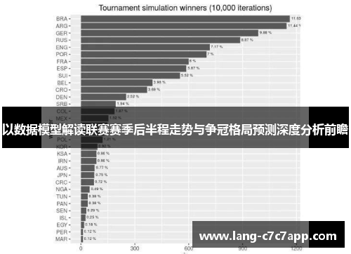 以数据模型解读联赛赛季后半程走势与争冠格局预测深度分析前瞻 以数据模型解读联赛赛季后半程走势与争冠格局预测深度分析前瞻
