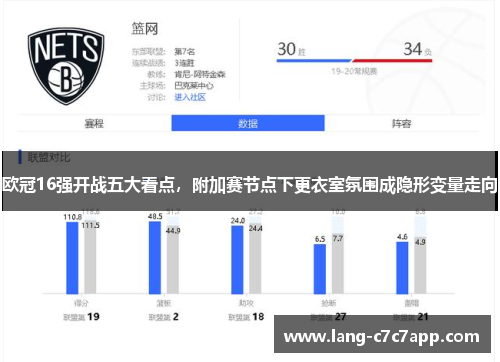 欧冠16强开战五大看点,附加赛节点下更衣室氛围成隐形变量走向 欧冠16强开战五大看点,附加赛节点下更衣室氛围成隐形变量走向