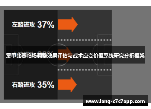 意甲比赛临场调整效果评估与战术应变价值系统研究分析框架
